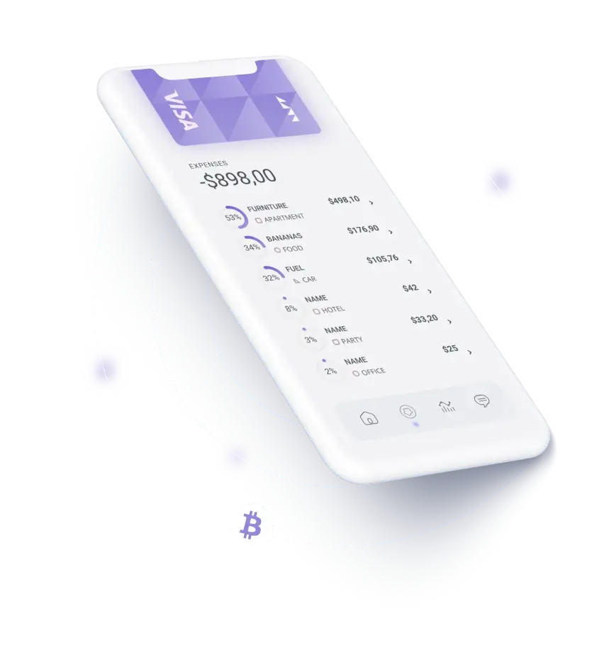 AccuTrader Alpha - ADVANCED SECURITY AND EDUCATION